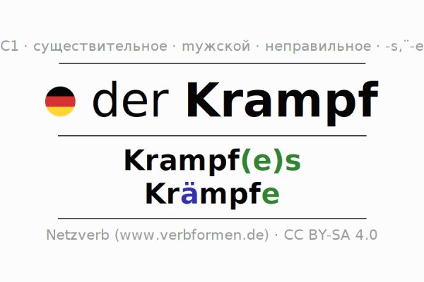 Кракен сайт kr2web